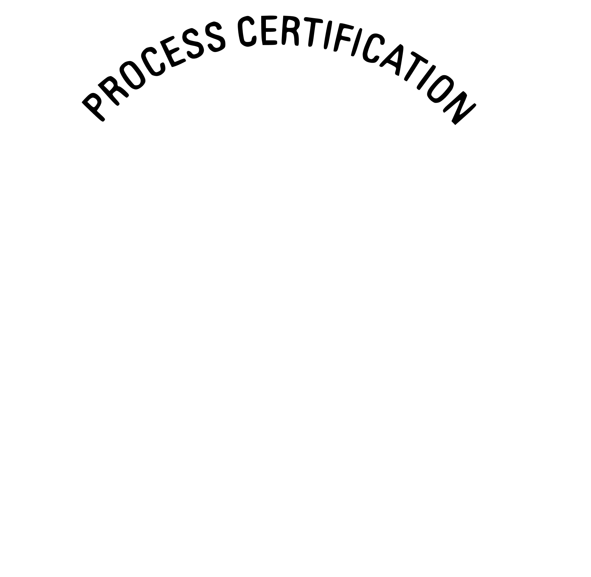 ISO