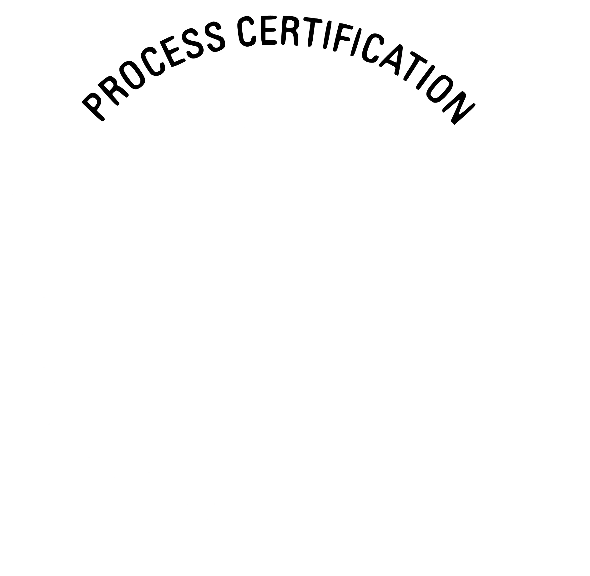 ISO